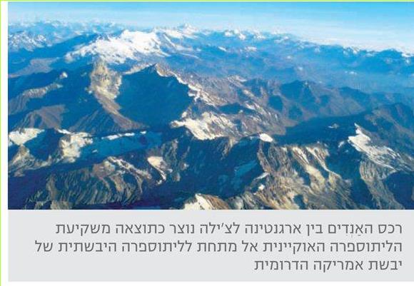 רכס האנדים בין ארגנטינה לצ'ילה נוצר כתוצאה משקיעת הליתוספרה האוקיינית אל מתחת לליתוספרה היבשתית של יבשת אמריקה הדרומית